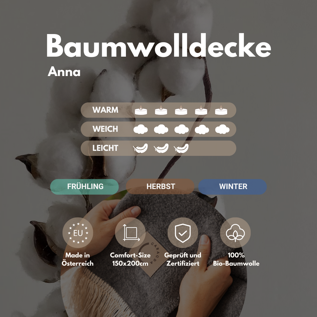 Baumwolldecke Anna Grafik Eigenschaften