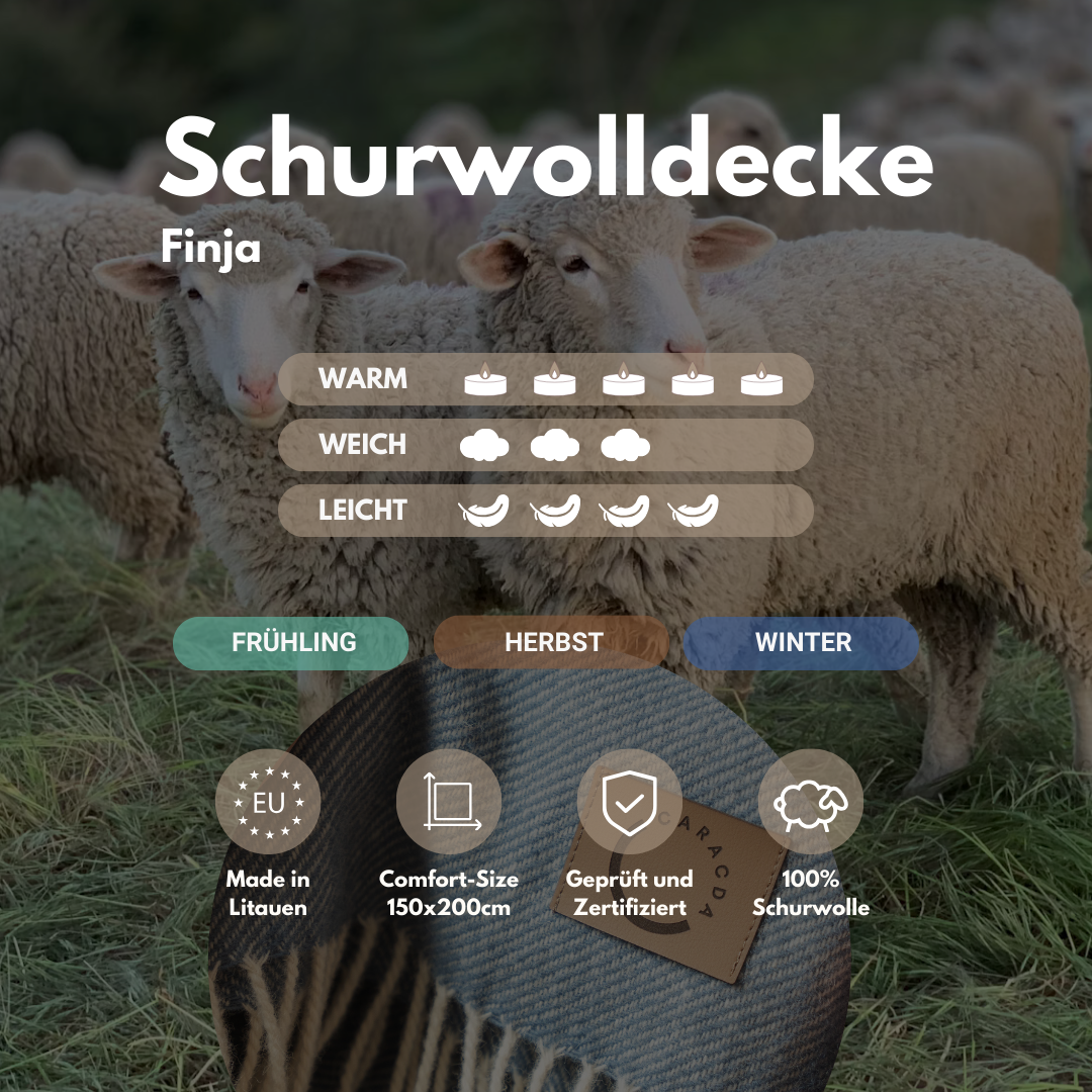 Schurwolldecke Finja Grafik Eigenschaften